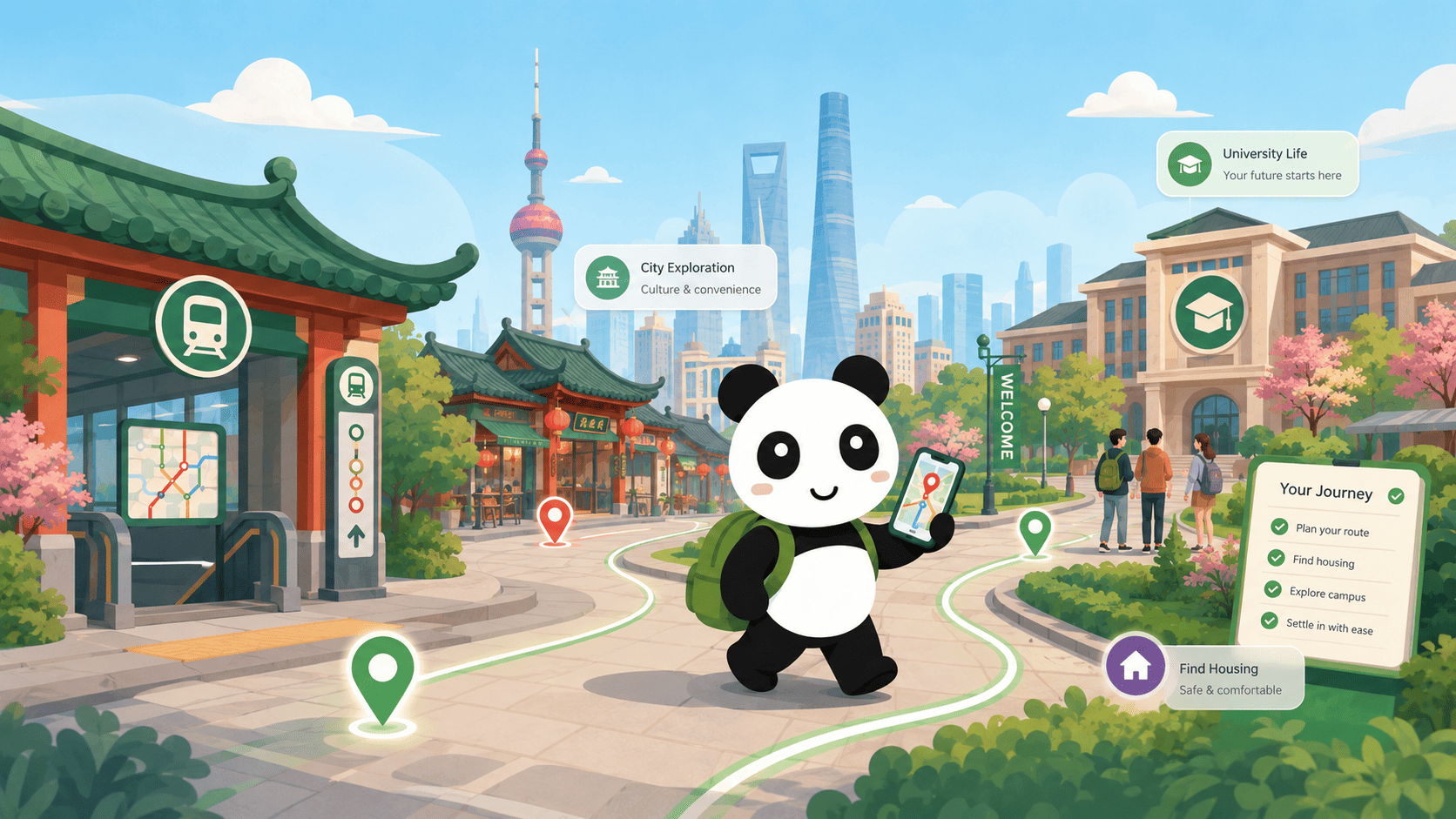 Illustration of a student route from arrival to campus
